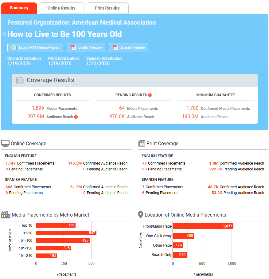 sample feature with spanish report