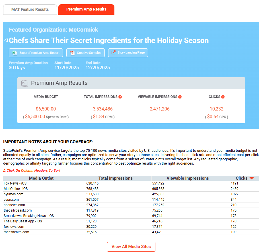 sample premium amp report